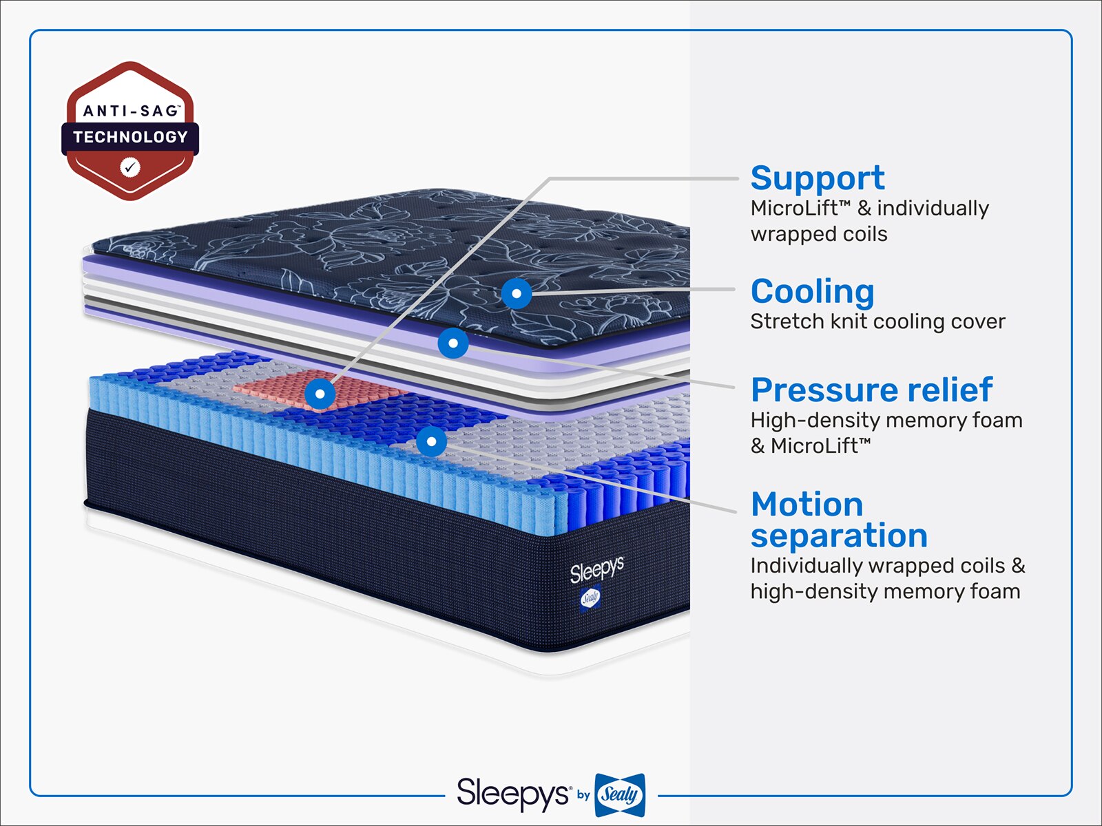 By Sealy® Spring Plush Mattress